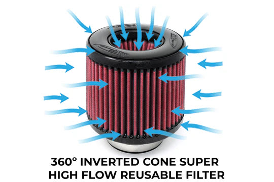 Front Mount BMS Silicone S58 BMW Performance Intakes