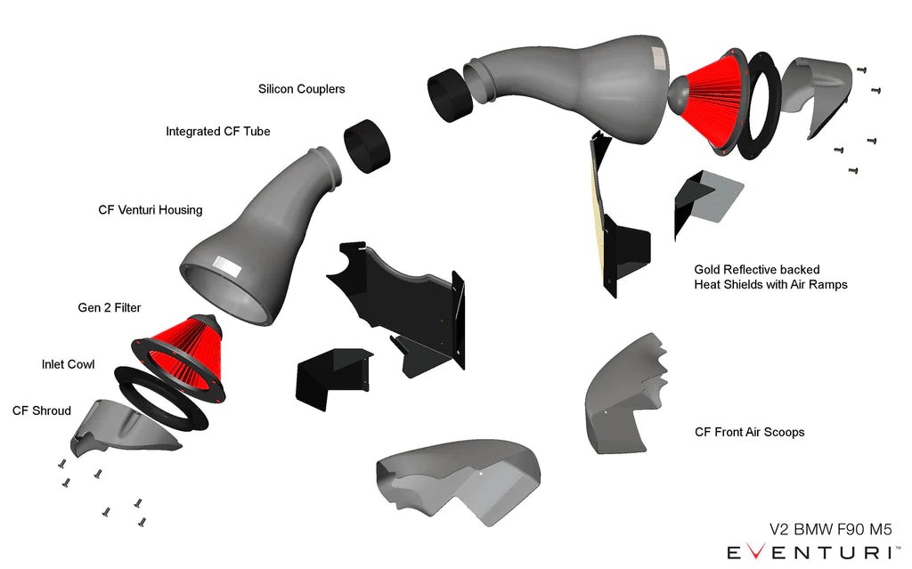 Eventuri BMW F90 M5 / F9X M8 Black Carbon Intake System - V2 - 0