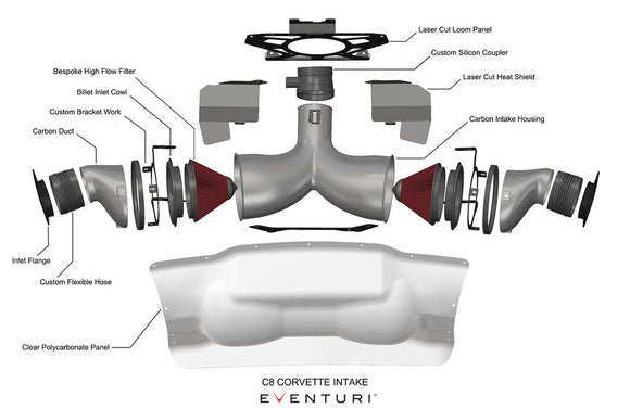Eventuri Chevrolet C8 Corvette Coupe Black Carbon Intake System