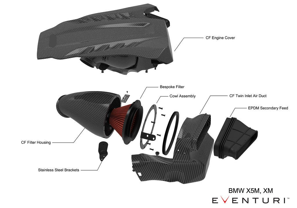 Eventuri BMW F9X X5M / X6M / G09 XM / M60i Black Carbon Intake System