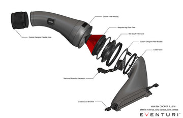 Eventuri BMW F7X M135 M235 / U1X X1 X2 M35i (B48) Black Carbon Intake System - 0