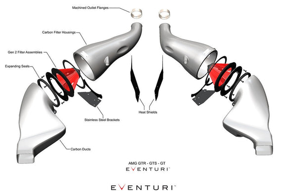 Eventuri Mercedes C190 R190 AMG GT 2DR GT / GTS / GTR Black Carbon Intake + Engine Cover - Matte