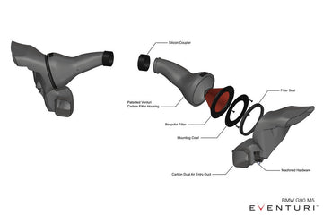 Eventuri BMW G9X M5 Black Carbon Intake System - 0