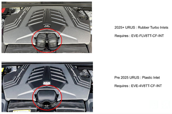 Eventuri 4.0TFSI Twin Turbo V8 Black Carbon Intake System - 2025+