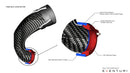 Eventuri Audi 8V RS3 / 8Y Non-US / 8S TTRS - LHD Carbon Turbo Inlet-2