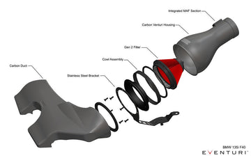Eventuri BMW F4X M135i M235i / F39 X2 35i B48 Black Carbon Intake System - 0