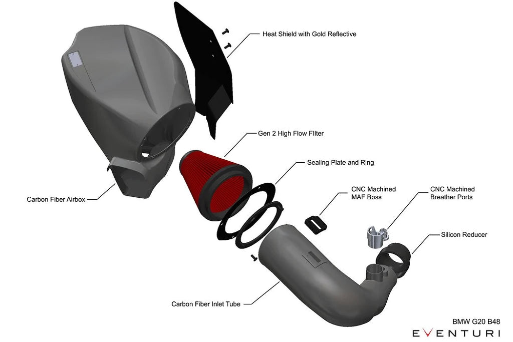 Eventuri BMW G20 3-Series B48 Black Carbon Intake System - PRE November 2018 - 0