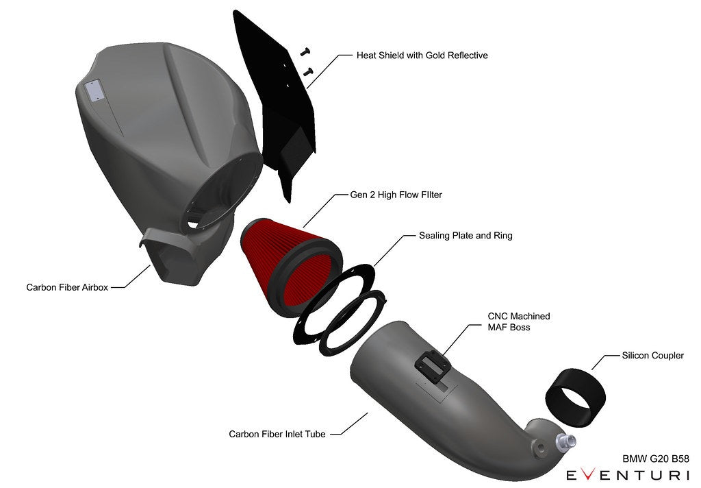 Eventuri BMW G2X / G42 M40i B58 Black Carbon Intake System - Post Nov 2018+ - 0