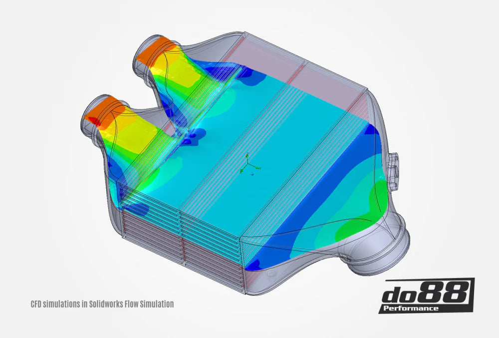 DO88 BMW F8X M2C M3 M4 Performance Intercooler