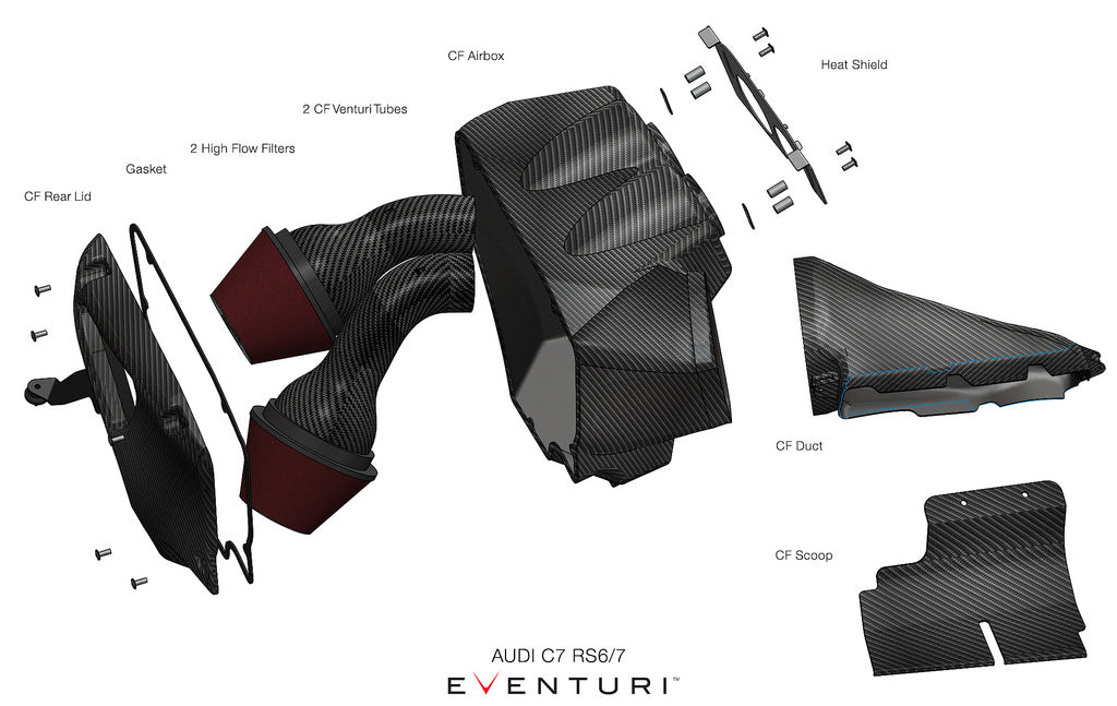 Eventuri Audi C7 RS6 / RS7 Black Carbon Intake System | Mashimarho
