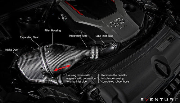 Eventuri Audi B9 S4 / S5 Black Carbon Intake System