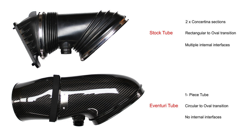 Eventuri BMW E9X M3 (S65) Colored Kevlar Intake System - Yellow