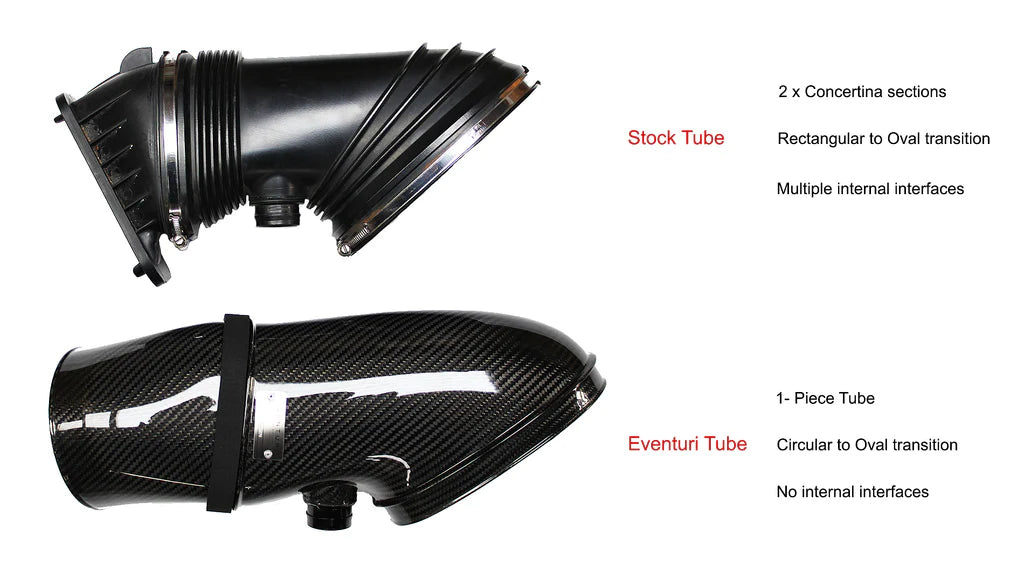 Eventuri BMW E9X M3 (S65) Colored Kevlar Intake System