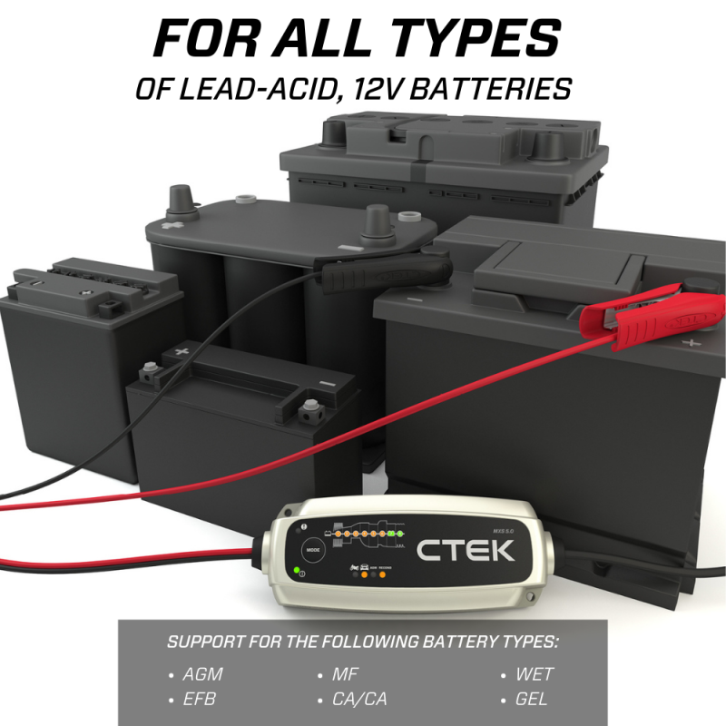 CTEK BMW Battery Charger MXS 5.0