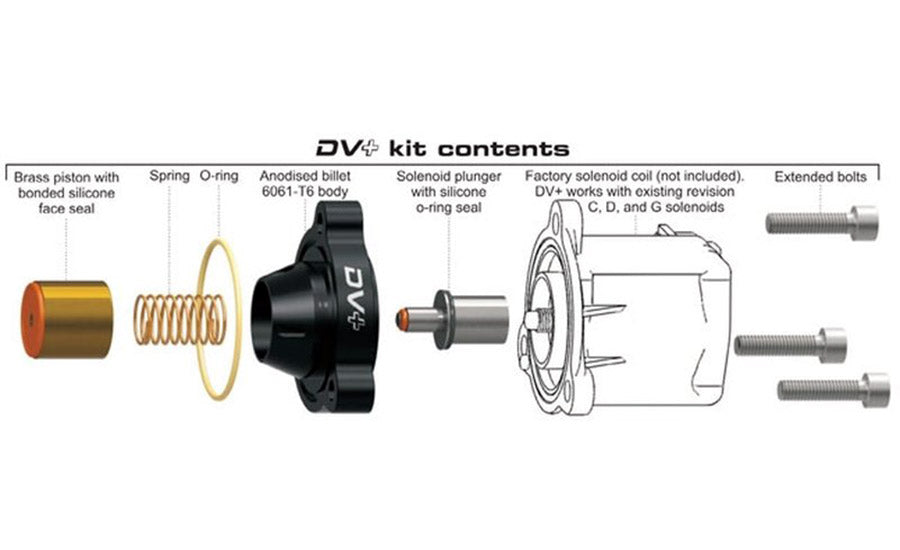 GFB N55 Upgraded Diverter Valve