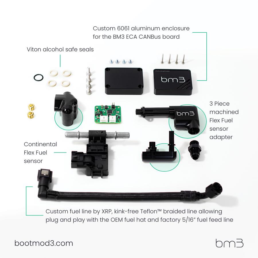 BM3 FlexFuel Kit