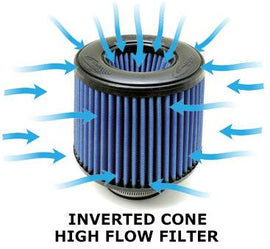 BMS Elite Aluminum BMW F30 N55 Performance Intake - 0