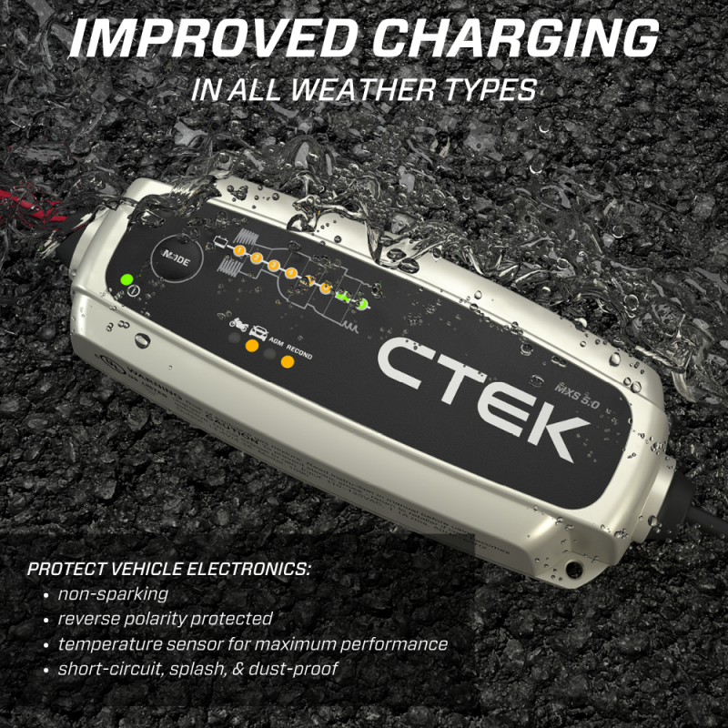 CTEK BMW Battery Charger MXS 5.0 - 0